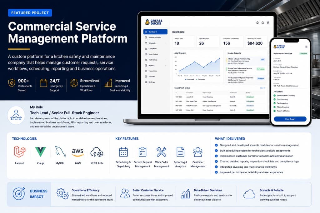 Grease Ducks — Commercial Service Management Platform