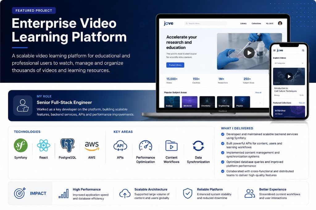 JoVE — Enterprise Video Learning Platform